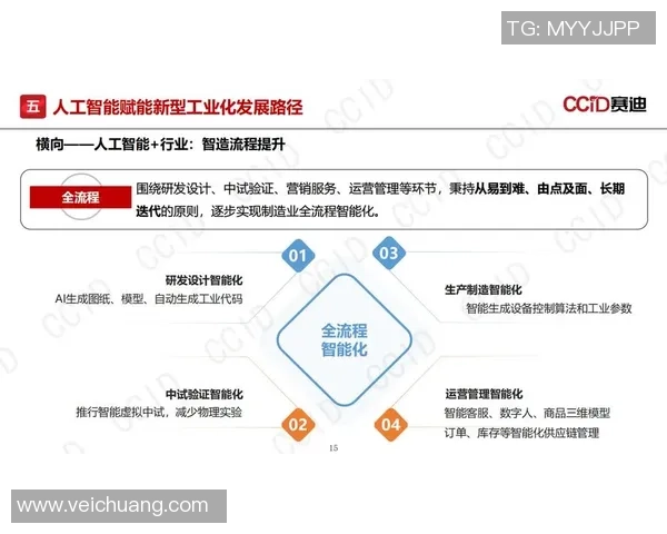 智能足球引领未来体育科技变革助力青少年运动发展与健康生活